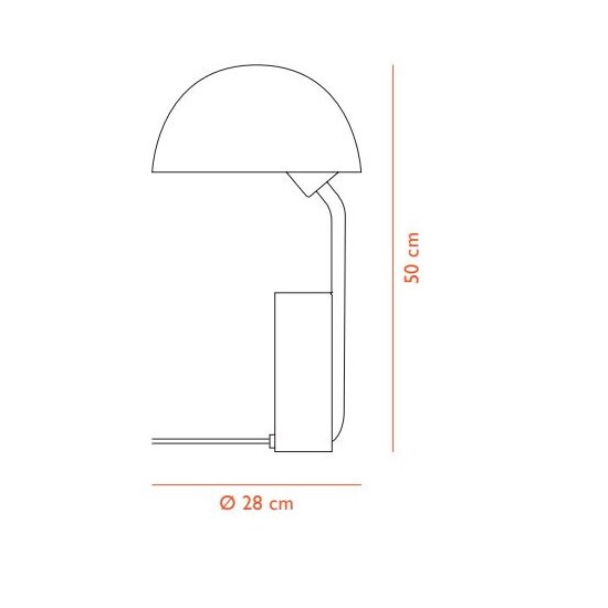 Cap Table Dimensions