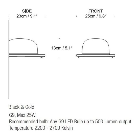 Jeeves Wall Dimensions