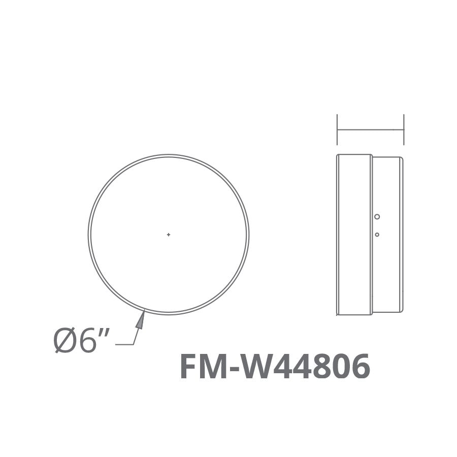 Pi Ceiling/Wall Dimensions