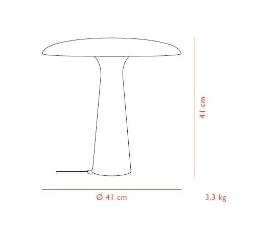 Shelter Table Dimensions