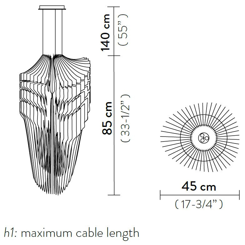 Avia Suspension Dimensions