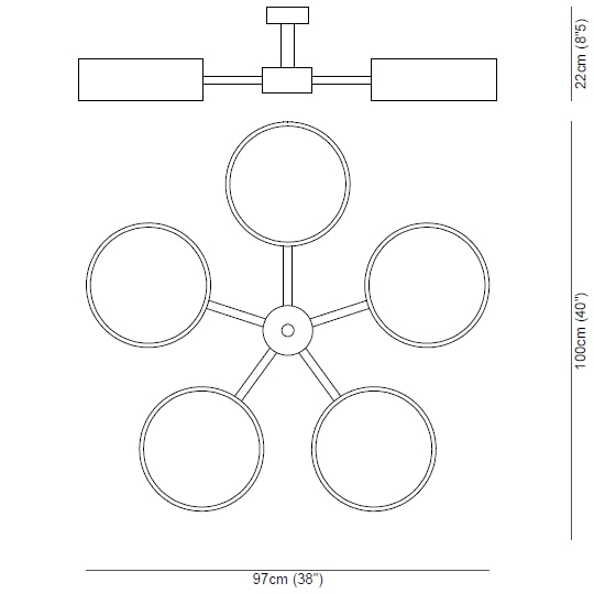 Chaos Ceiling Dimensions