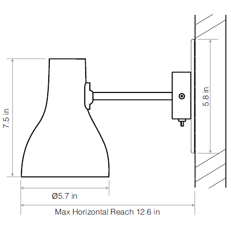 Type 75™ Mini Wall Dimensions