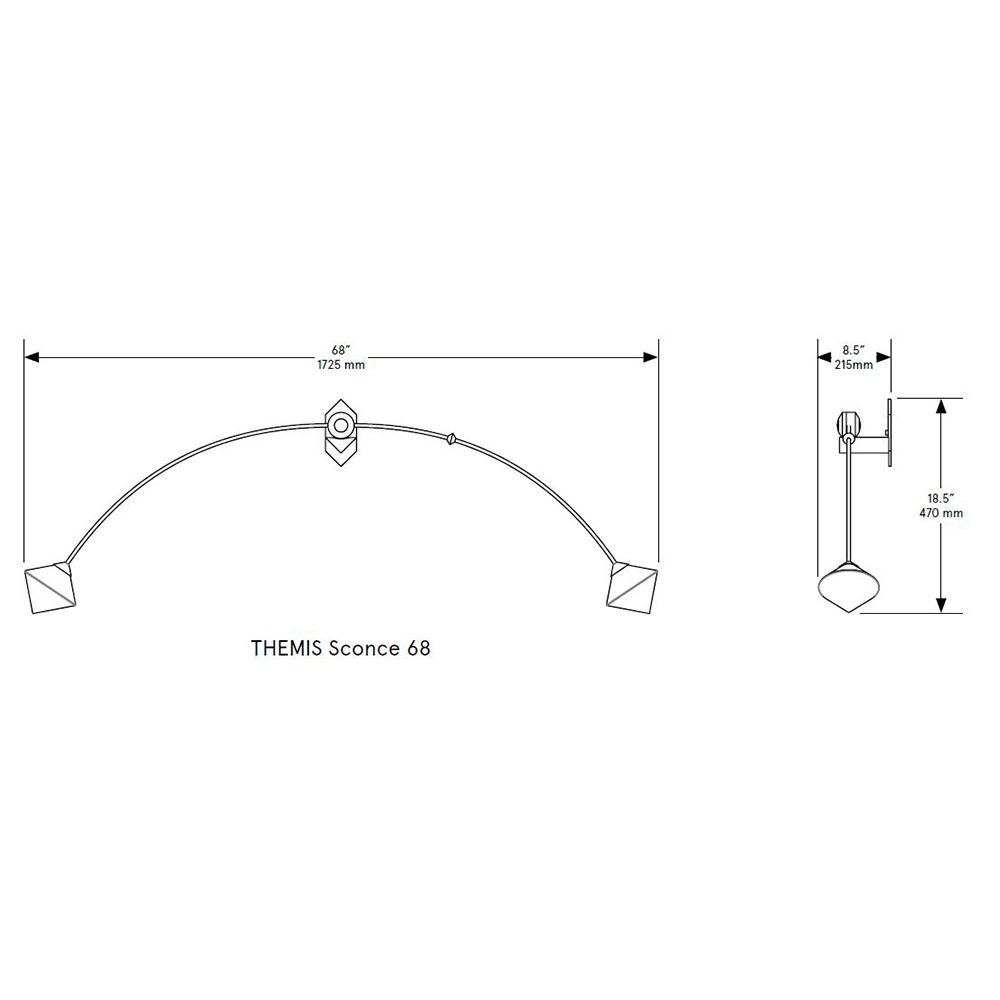 FKA THEMIS 68 Wall Dimensions