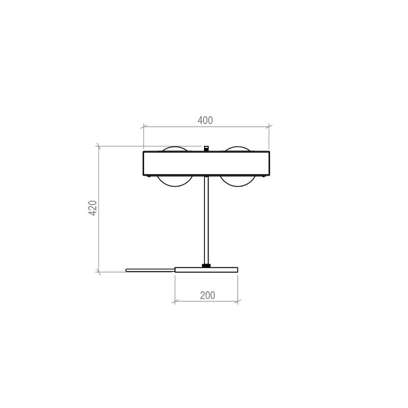 Kernel Table Dimensions