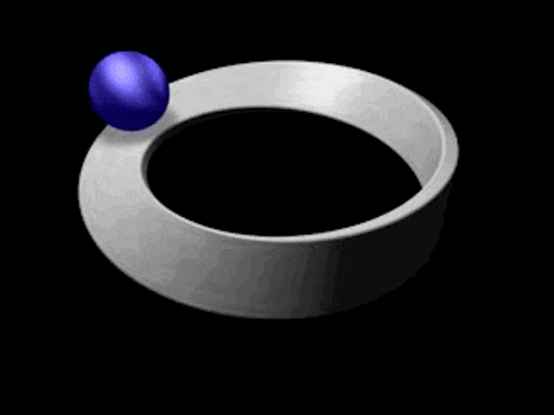 A gif featuring a blue sphere rolling along the surface of a silver m&oulm;bius strip.