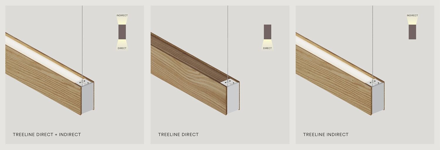 Specifiers can choose their Treeline fixtures to emit direct or indirect lighting or both at once.