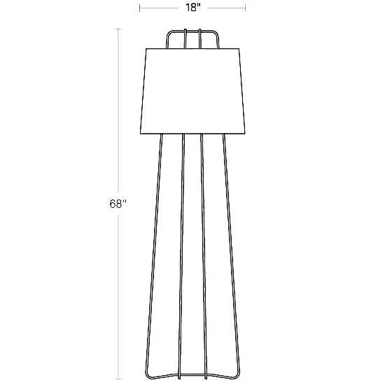 Perimeter Floor Dimensions