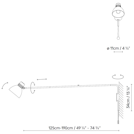 Blux System W125 Wall Dimensions