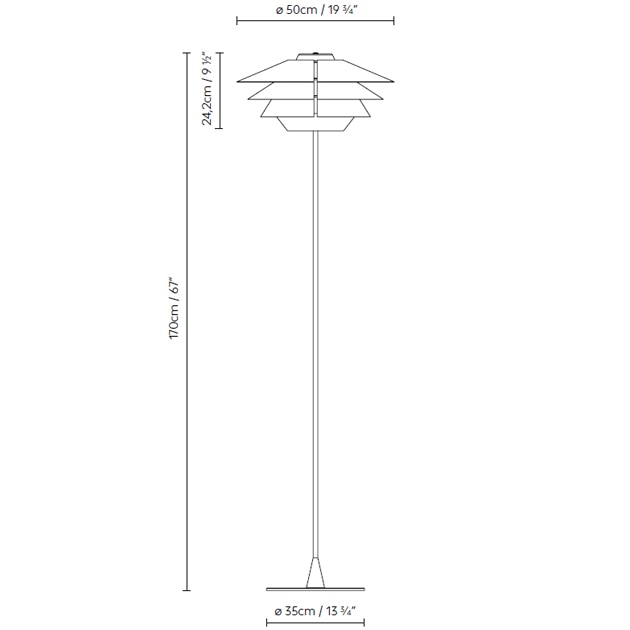 Overlay F Floor Dimensions