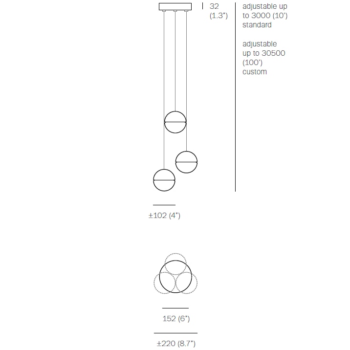 14.3 Suspension Dimensions