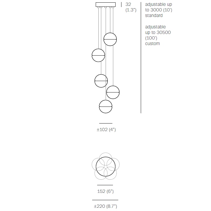 14.5 Suspension Dimensions