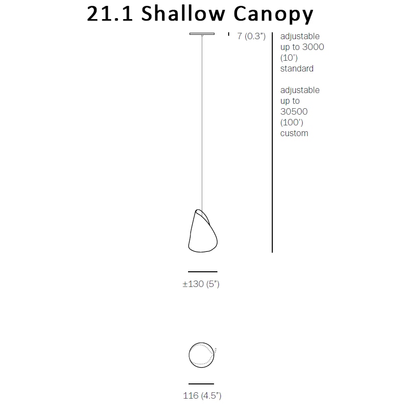 21.1 Suspension Dimensions