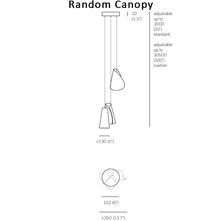 21.3 Suspension Dimensions