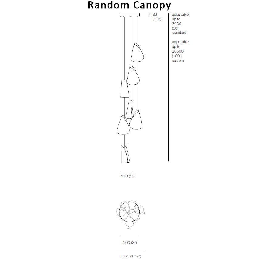 21.7 Suspension Dimensions