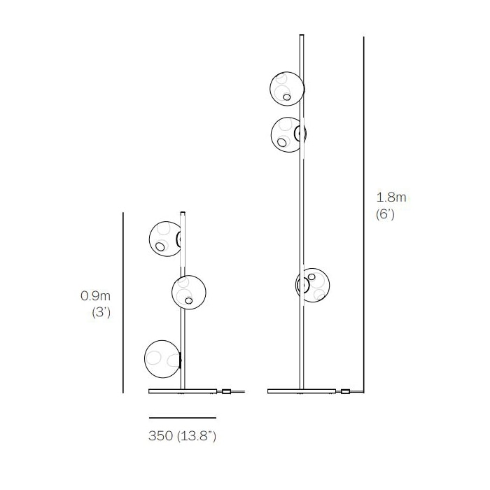 28.3 Floor Dimensions