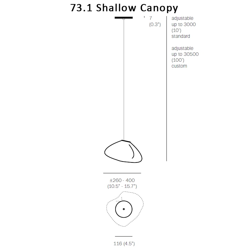 73.1 Suspension Dimensions