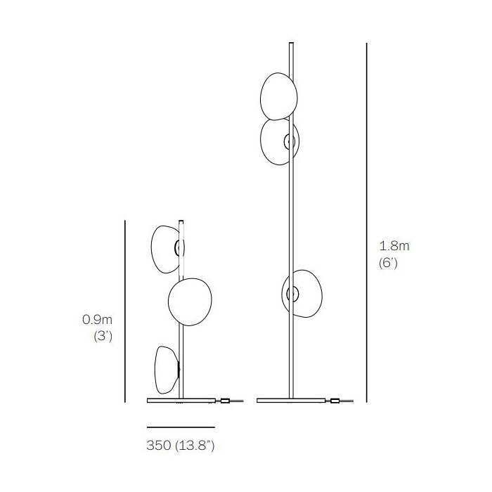 73.3 Floor Dimensions