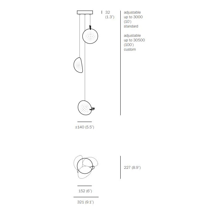 76.3 Random Suspension Dimensions