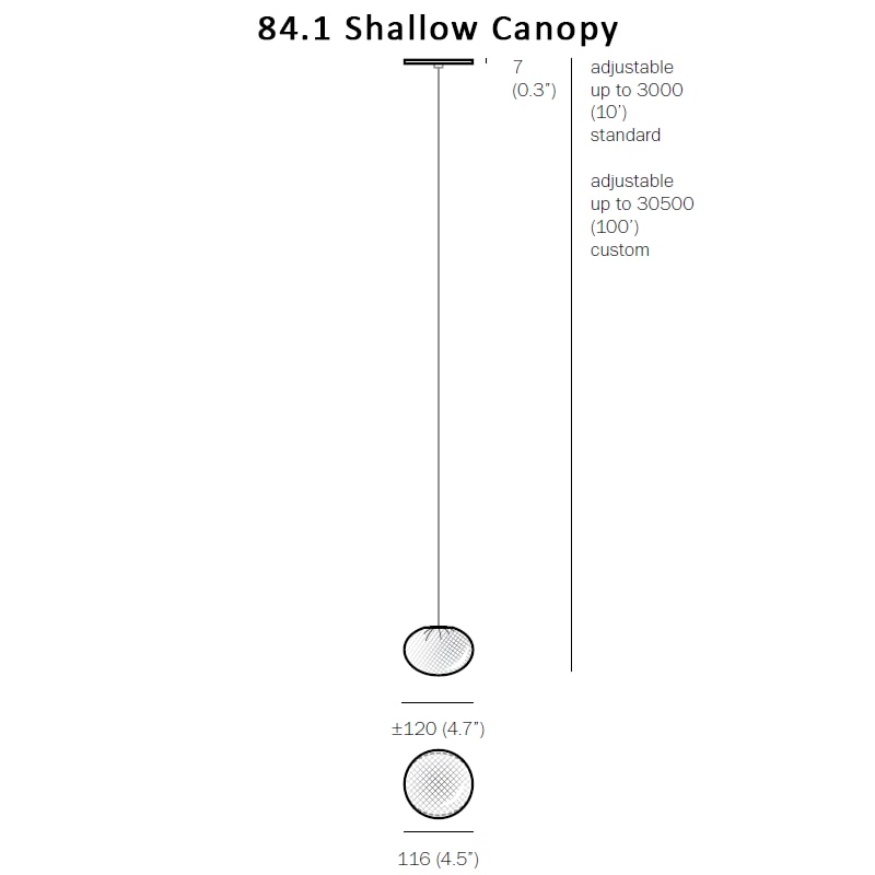 84.1 Suspension Dimensions