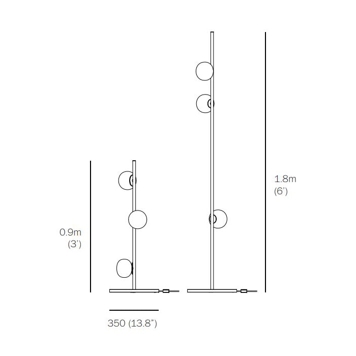 84.3 Floor Dimensions