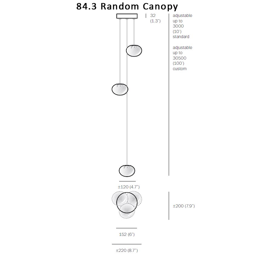 84.3 Suspension Dimensions