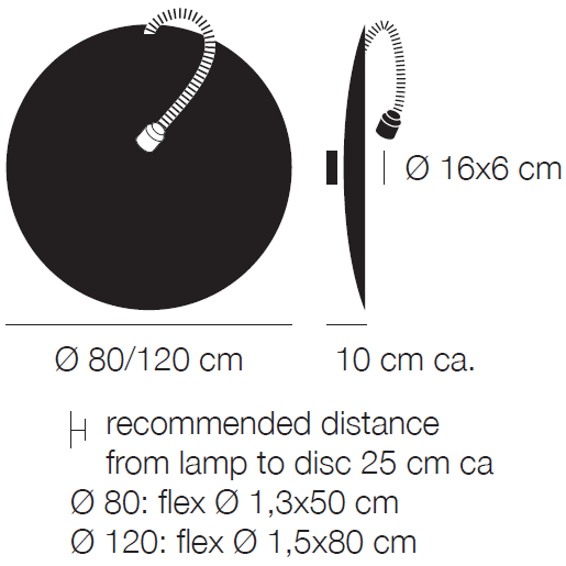 Luna Piena Ceiling/Wall Dimensions