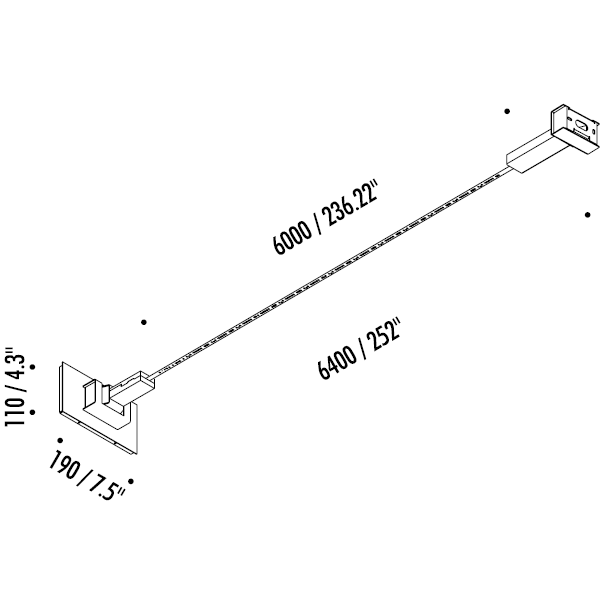 Flash Wall Dimensions