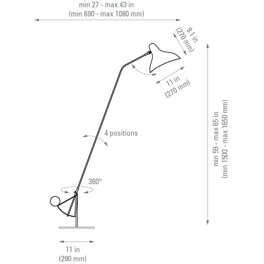 Mantis BS1 B Floor Dimensions