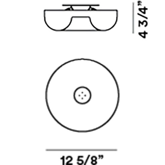 Circus Wall/Ceiling Dimensions