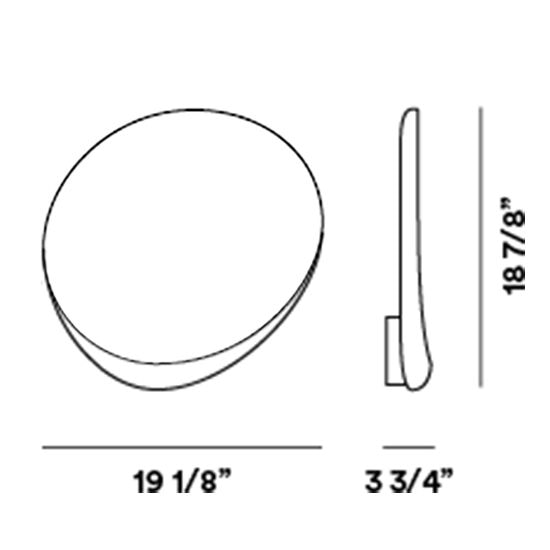 Lake Wall Dimensions