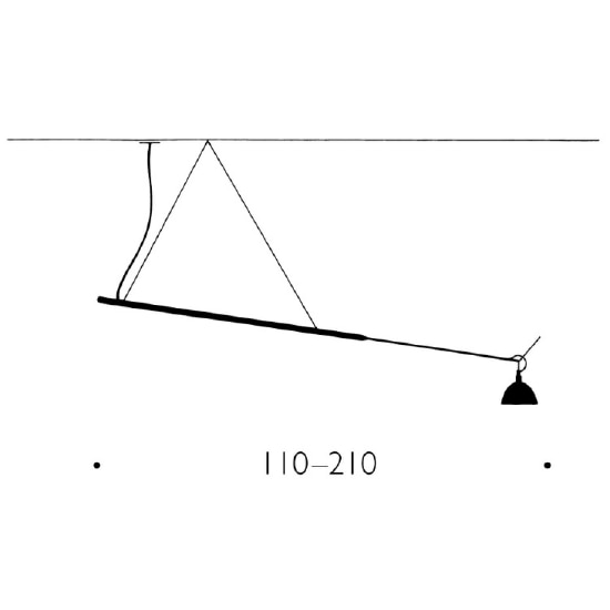 Max. Mover Suspension Dimensions