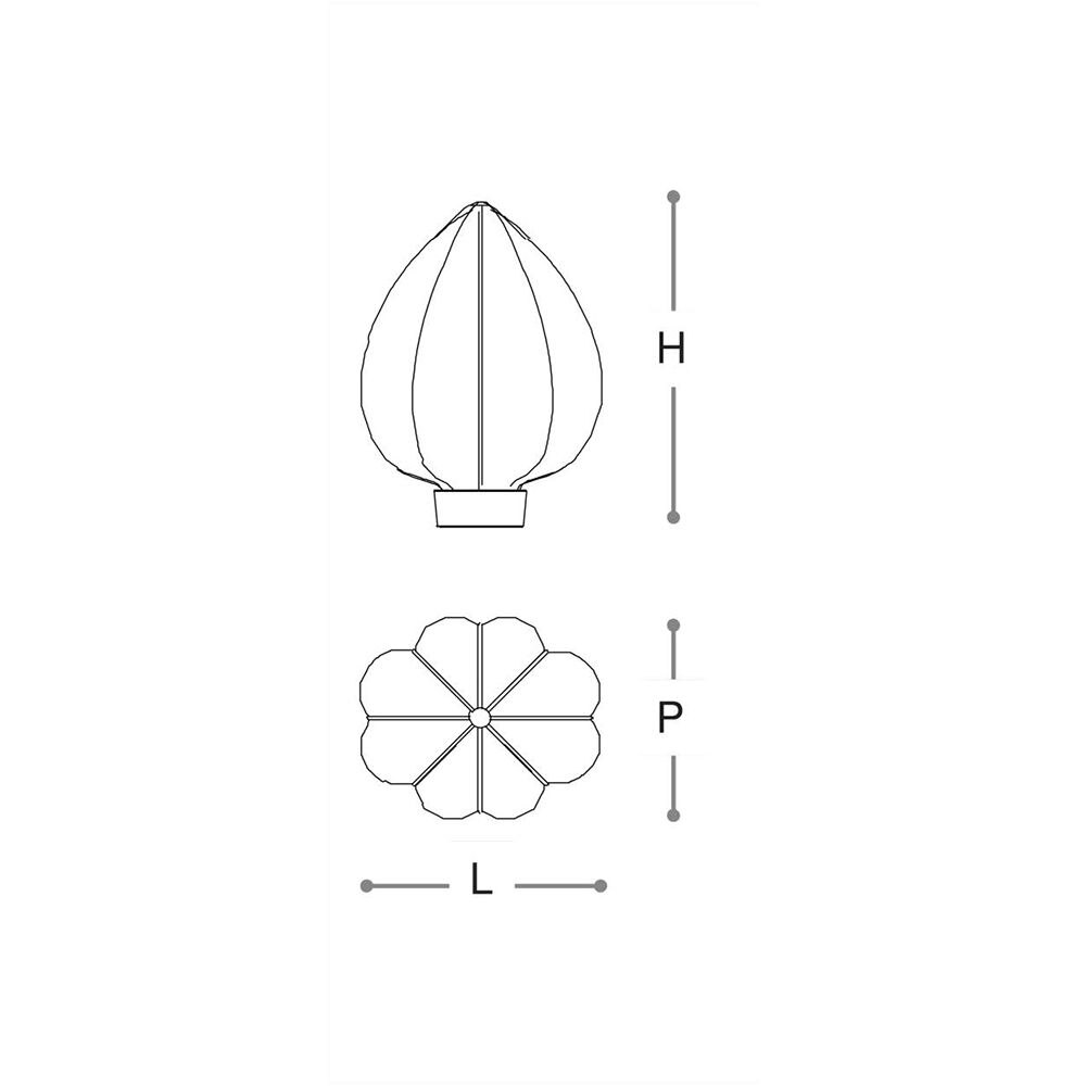 La Table Dimensions