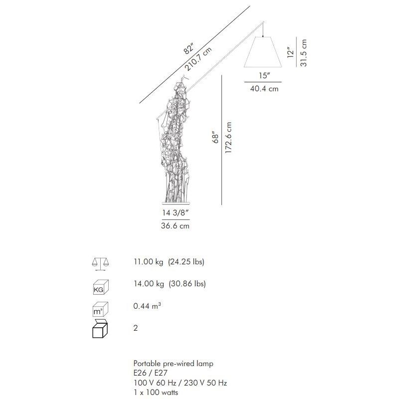 Little People Floor Dimensions