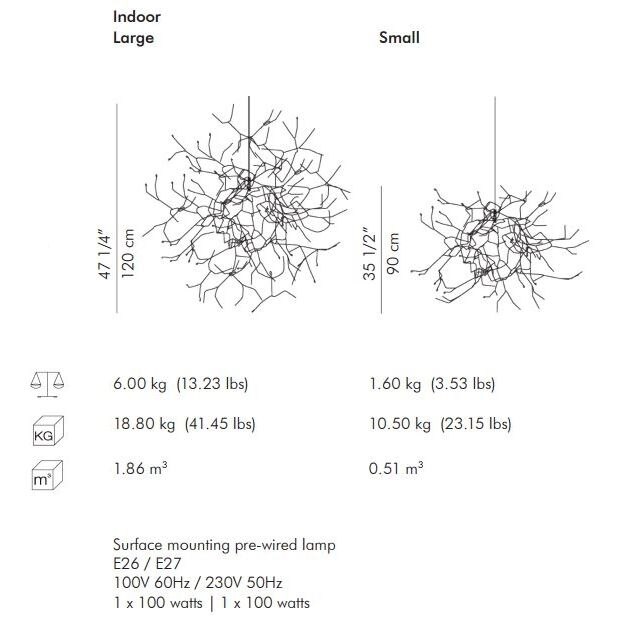 Little People Round Suspension Dimensions