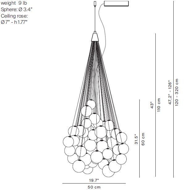 Stochastic Suspension Dimensions