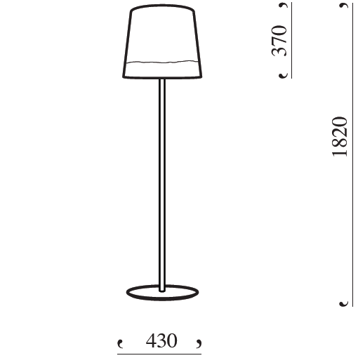 The Sisters Floor Dimensions