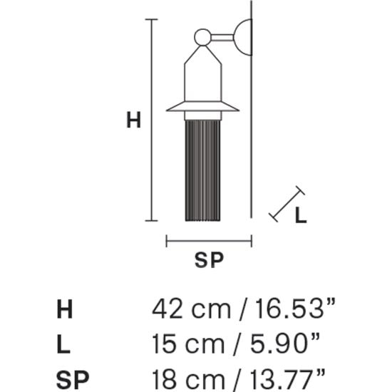 Nappe App N2 Wall Dimensions