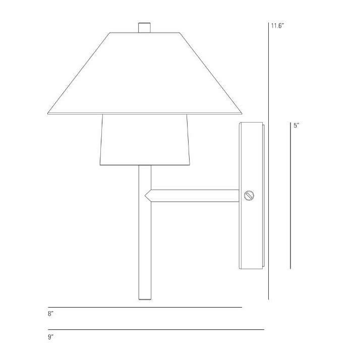 Oxford Double Wall Dimensions