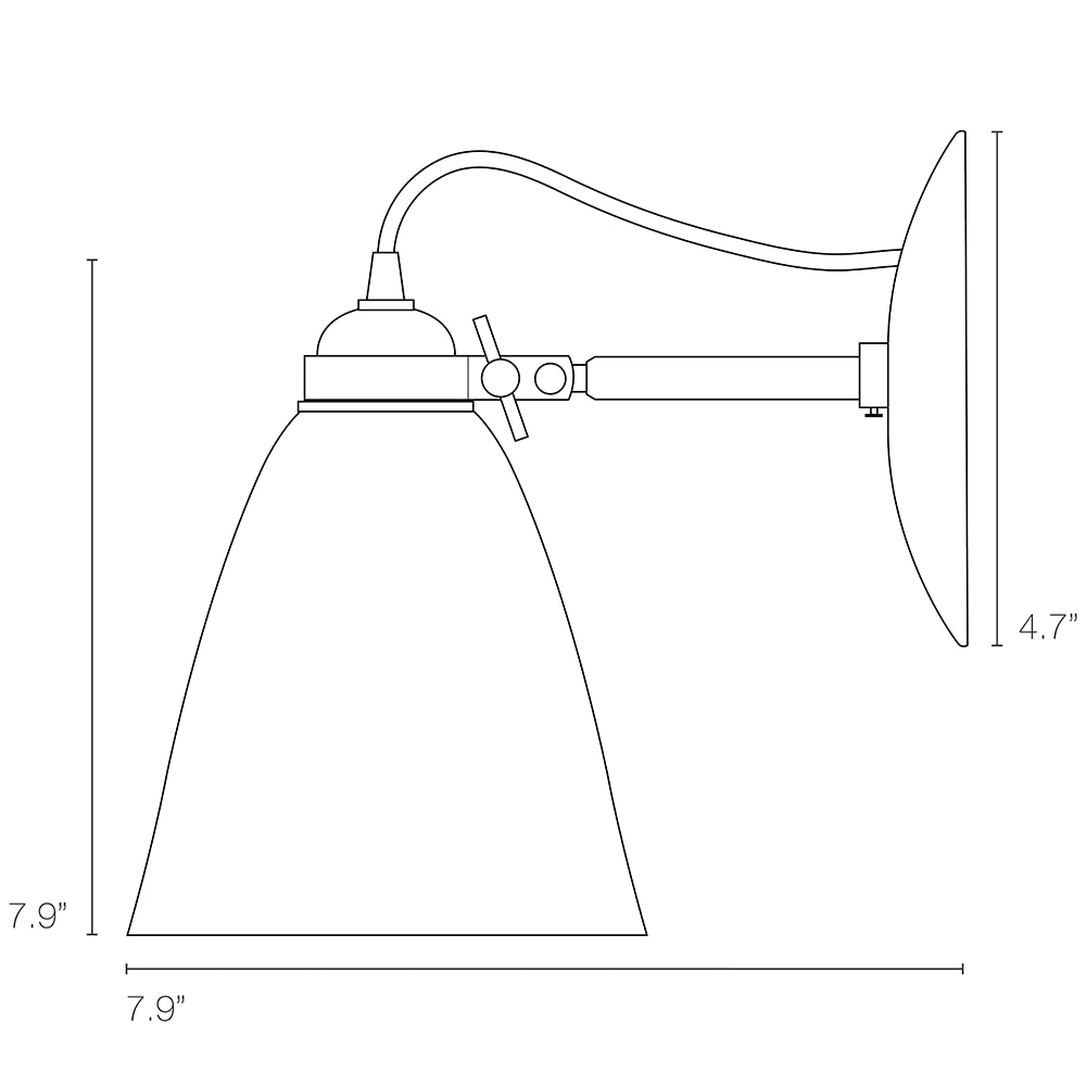 Circle Line Wall Dimensions