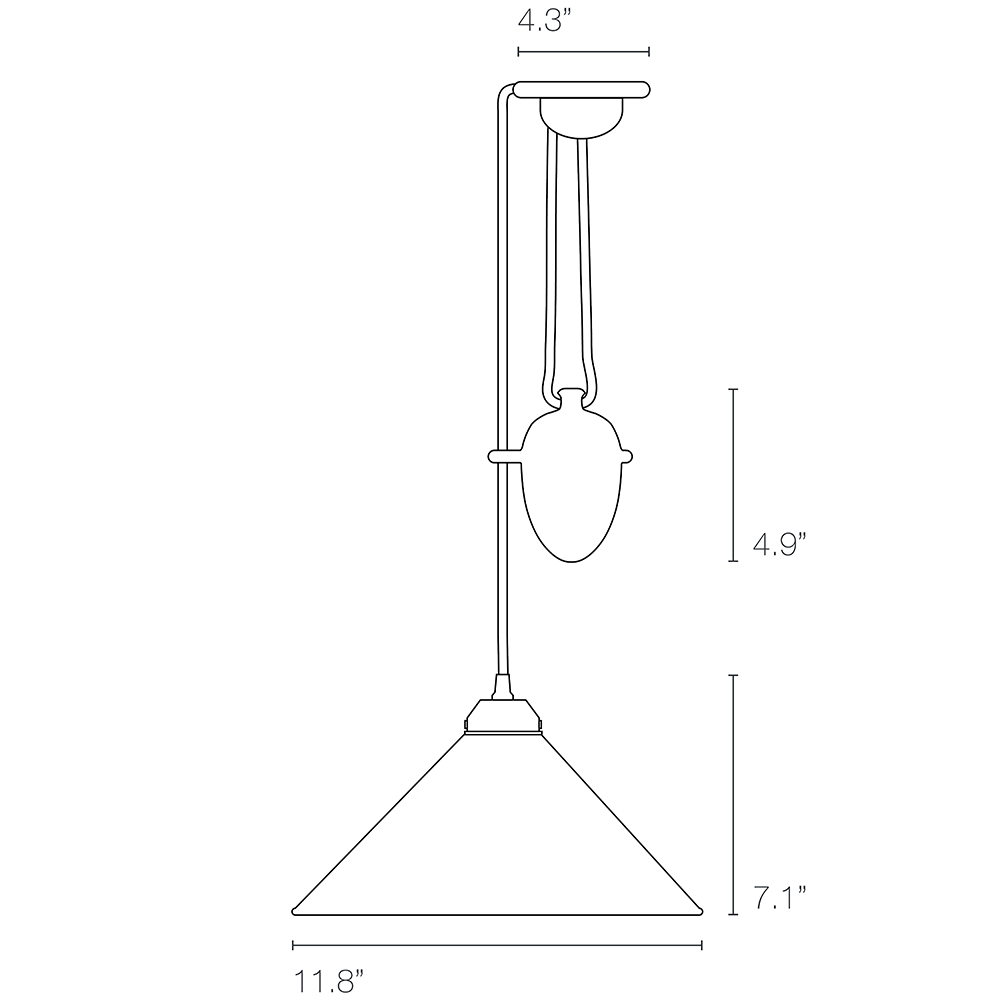 Coolie Suspension Rise & Fall Dimensions