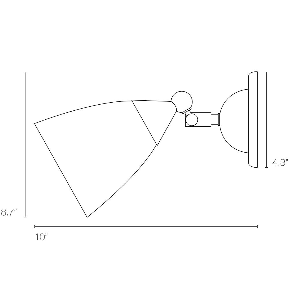 Mann Wall Dimensions