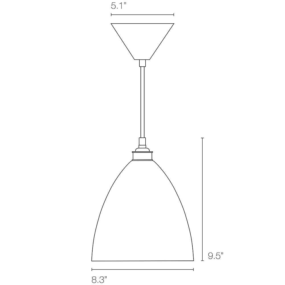 Task Suspension Dimensions