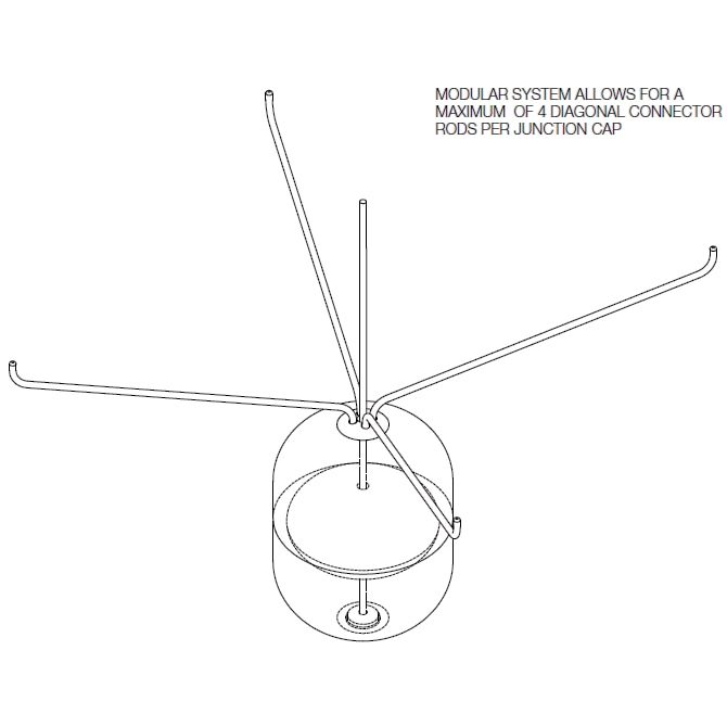 Indre I - V Suspension System Dimensions