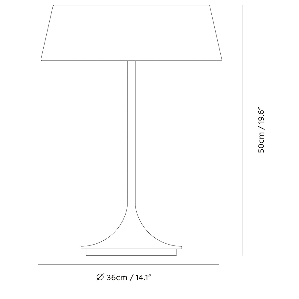 China Table Dimensions
