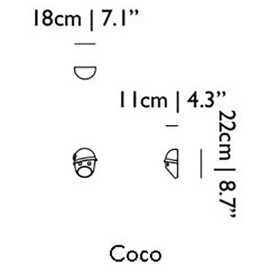 The Party Wall Coco Dimensions