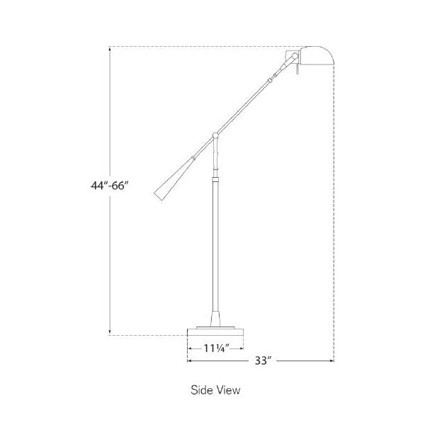 Equilibrium Floor Dimensions