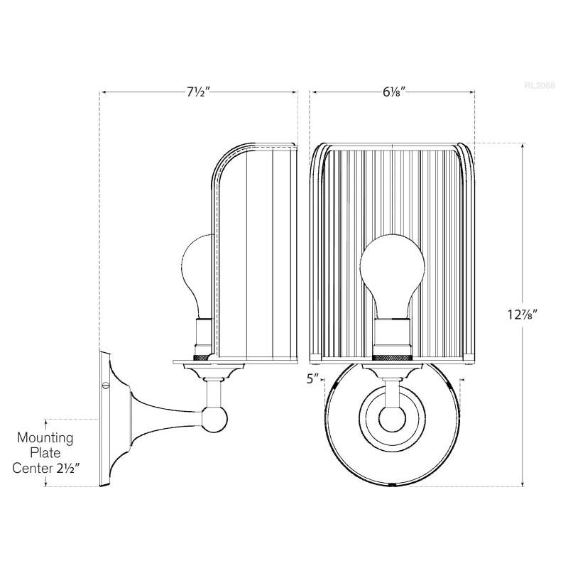 Rivington Shield Wall Dimensions