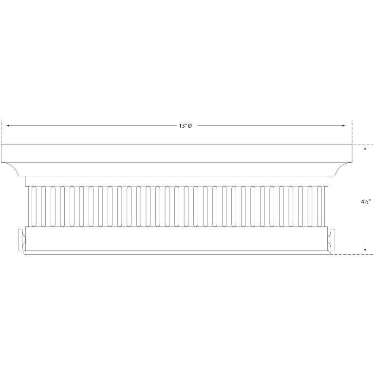 Alderly Flush Mount Ceiling Dimensions
