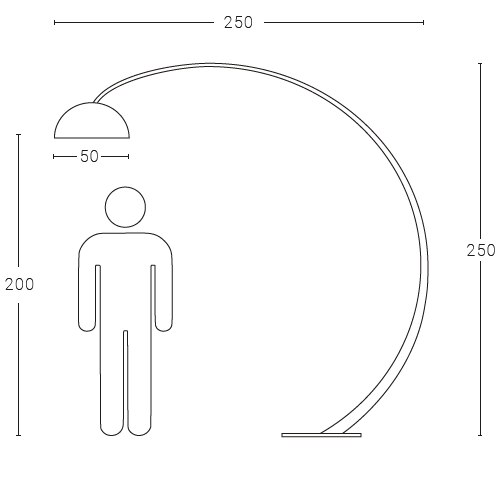 1962 Floor Dimensions